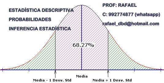 ASESORÍA EN MATEMÁTICAS FÍSICA QUÍMICA Y RAZONAMIENTO MATEMÁTICO en Lima - Imagen 3