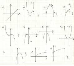 Profesor particular Matemáticas, Física e inglés en Caracas. en Caracas - Imagen 5