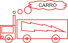 Clases de Corel Draw Basico en Lima - Imagen 5