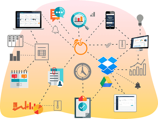 Project Management and Task Management Software in San Jose - Image 1