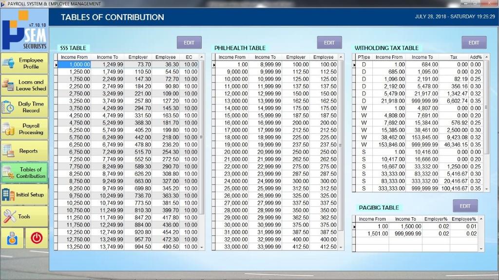 Payroll System in Trece Martires - Image 4