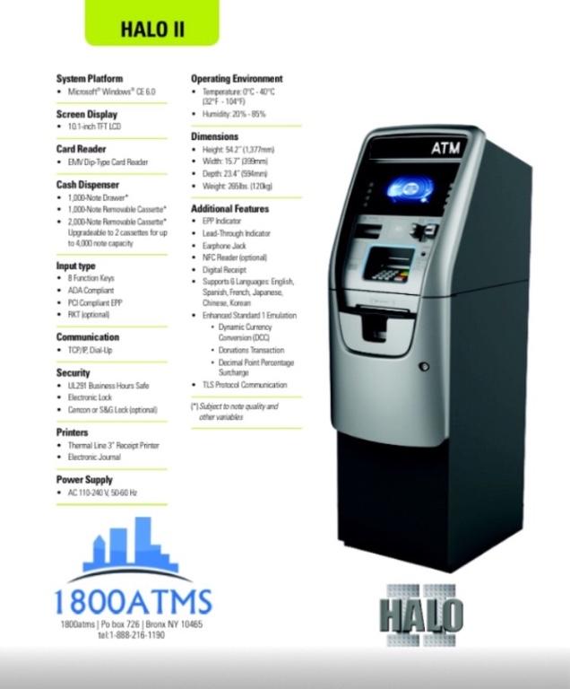 ATM machine Hysoung in New York - Image 1