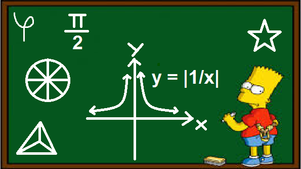 Tutorias de matemática en San José Villanueva - Imagen 1