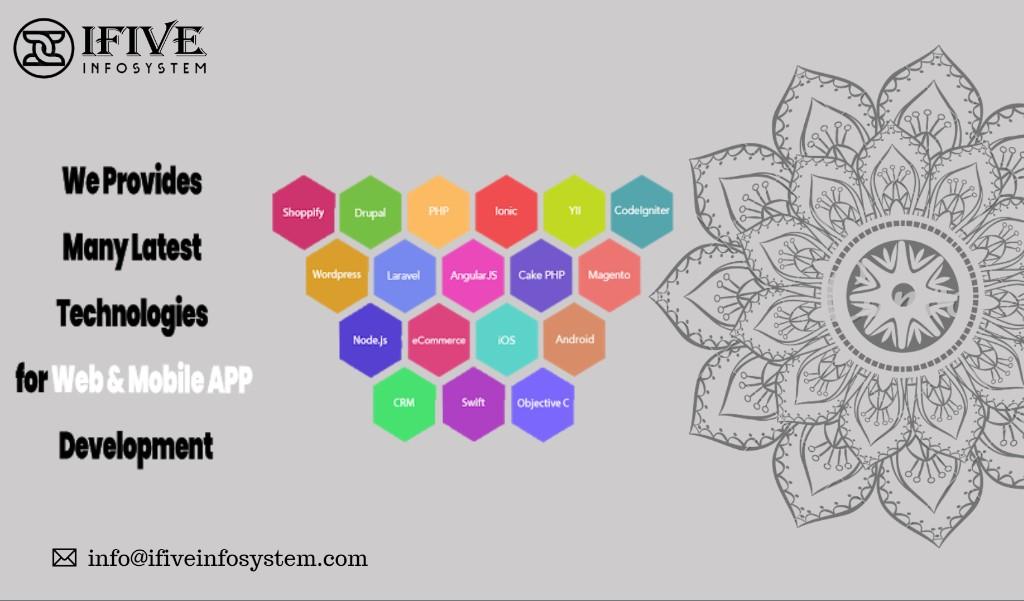 Software development in Junagadh - Image 2