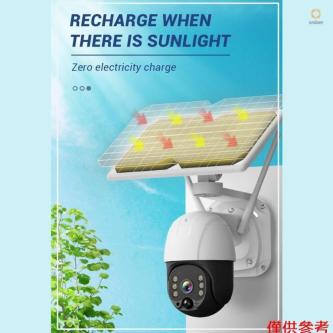4G Solar Panel Security Camera 1080P Rechargeable Battery … in Johor Bahru - Image 1