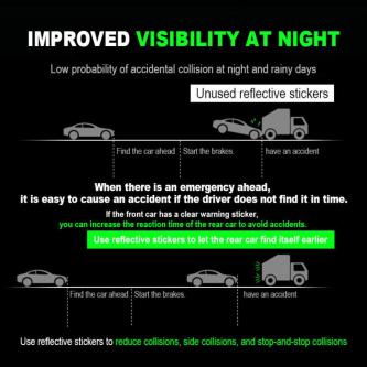 4PCS Car Door Sticker Safety Warning Reflective Mark For … in Shah Alam - Image 1