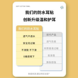 【现货】防水耳贴游泳耳贴防水儿童创口透气止血进水耳罩耳洞洗澡耳朵5.11BB [In stock] … in Singapore - Image 1
