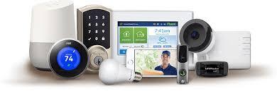 Automatic Security Services in Bahawalpur - Image 2