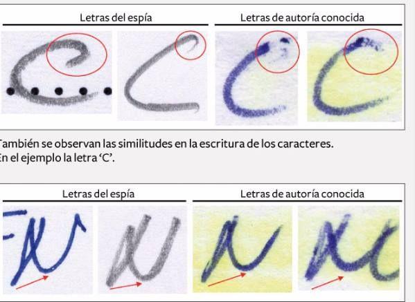 PERITO JUDICIAL GRAFOTECNICO DACTILOSCOPICO en Trujillo - Imagen 5