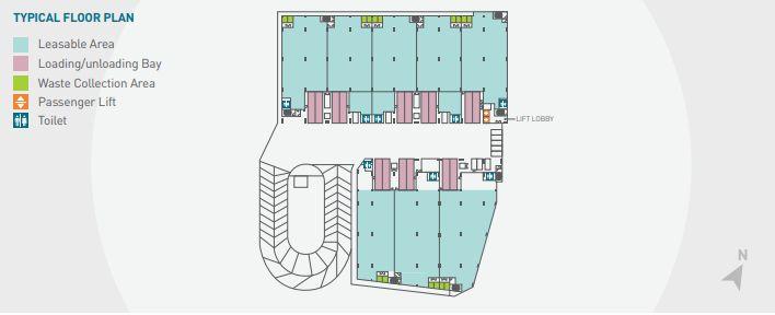 FoodAxis Senoko Large Ramp-Up Food Factory For Lease in Western Water Catchment - Image 1