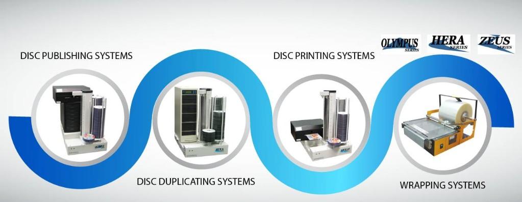 Medical DICOM Publishers System and Software Solutions in Charlotte - Image 1