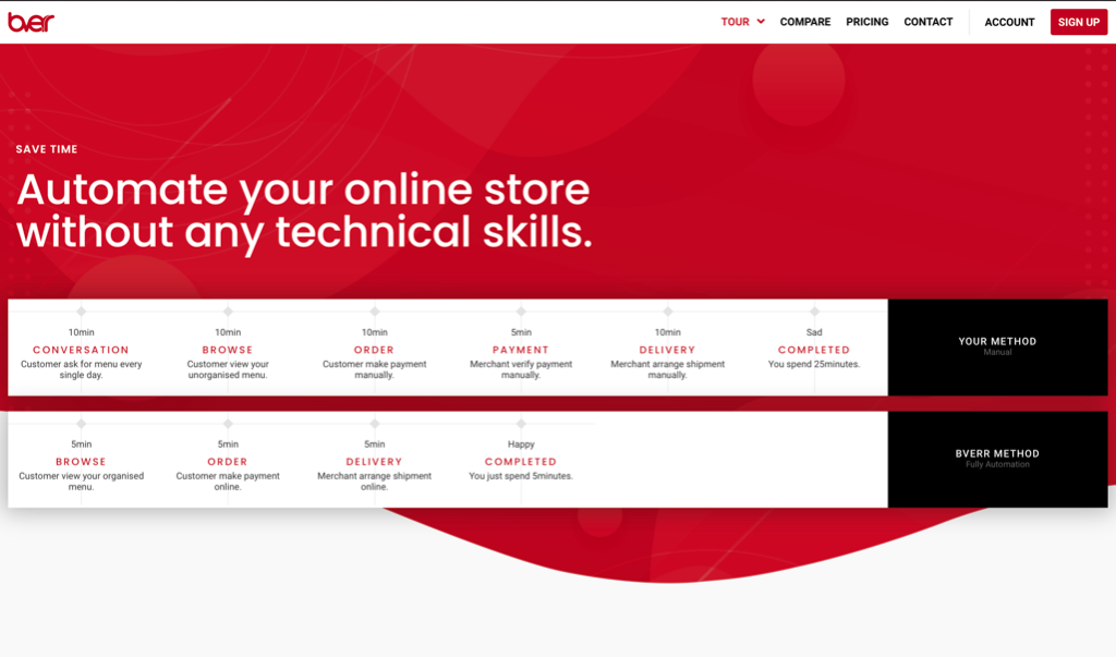 Online Store with Delivery System E-commerce Website Web Design in Kepong - Image 12