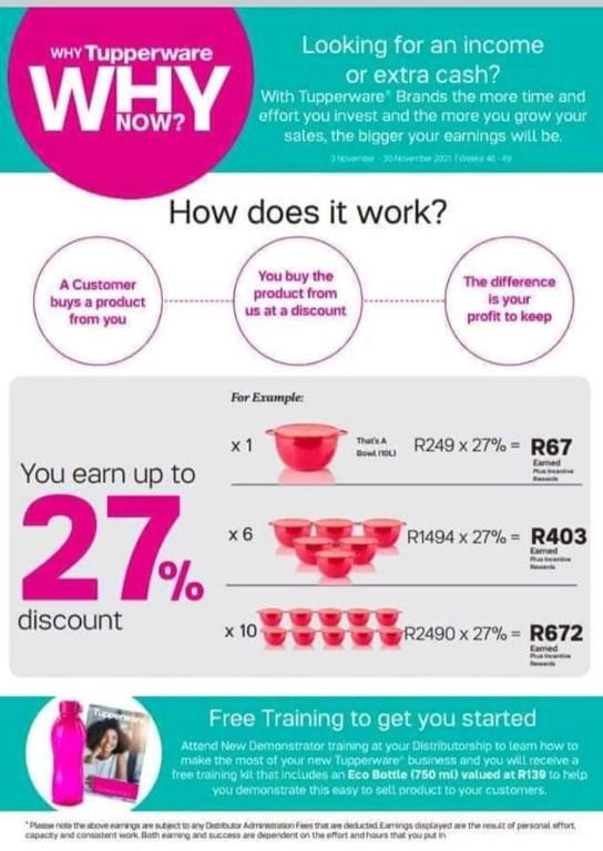 Tupperware in Alberton - Image 2