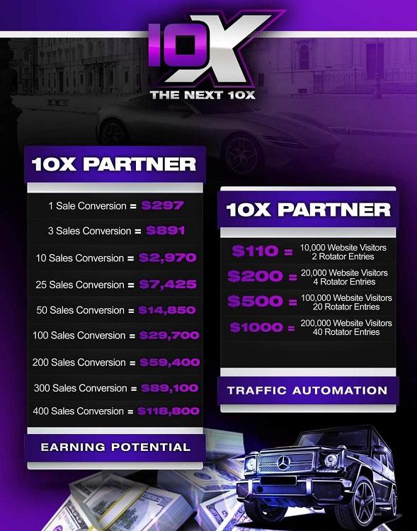 The 10x Income System premium traffic services in Revere - Image 2