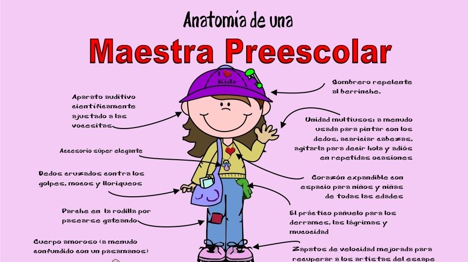 Profesora Preescolar en Cali - Imagen 3