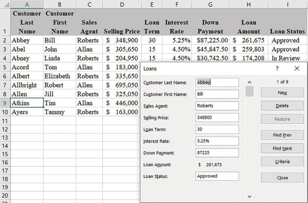 Data entry in Firozpur - Image 1