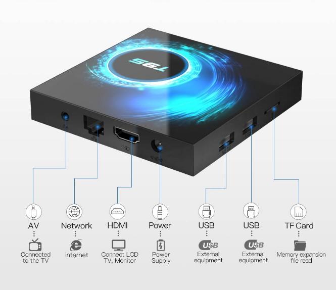 Android TV Box in Cavite City - Image 3