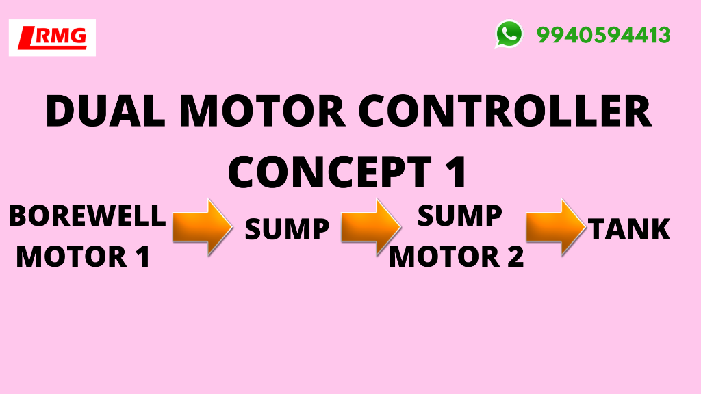 Dual Motor Pump Controller Varieties in Chennai - Image 1