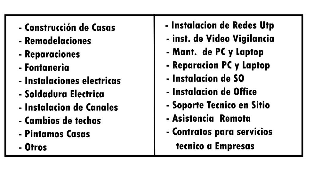 Construcción y tecnología en San José Villanueva - Imagen 2