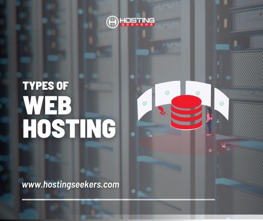 Types of Web Hosting in Temecula - Image 1