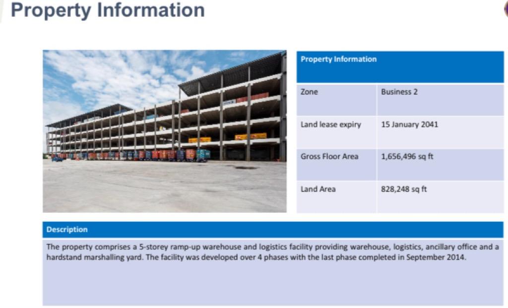 Jurong Ground Floor Warehouse for Rent in Jurong West - Image 1