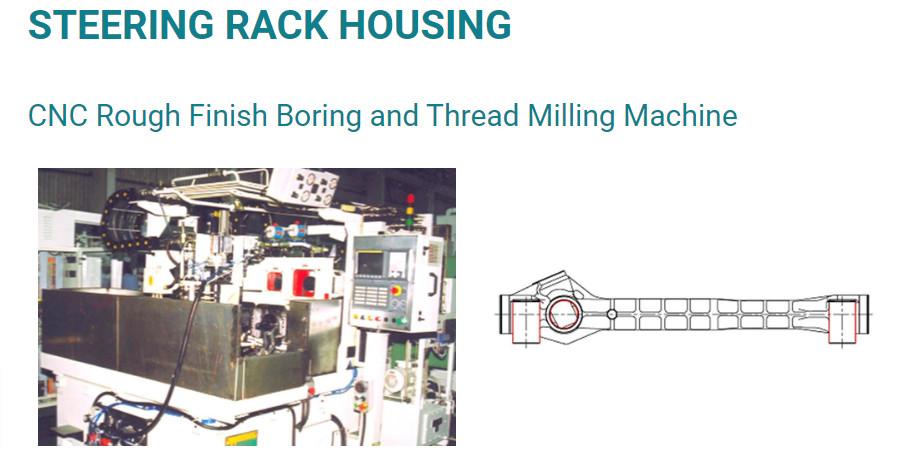 Steering Machine | Rack Housing Machine | CNC Tool Grinding in India - Image 1