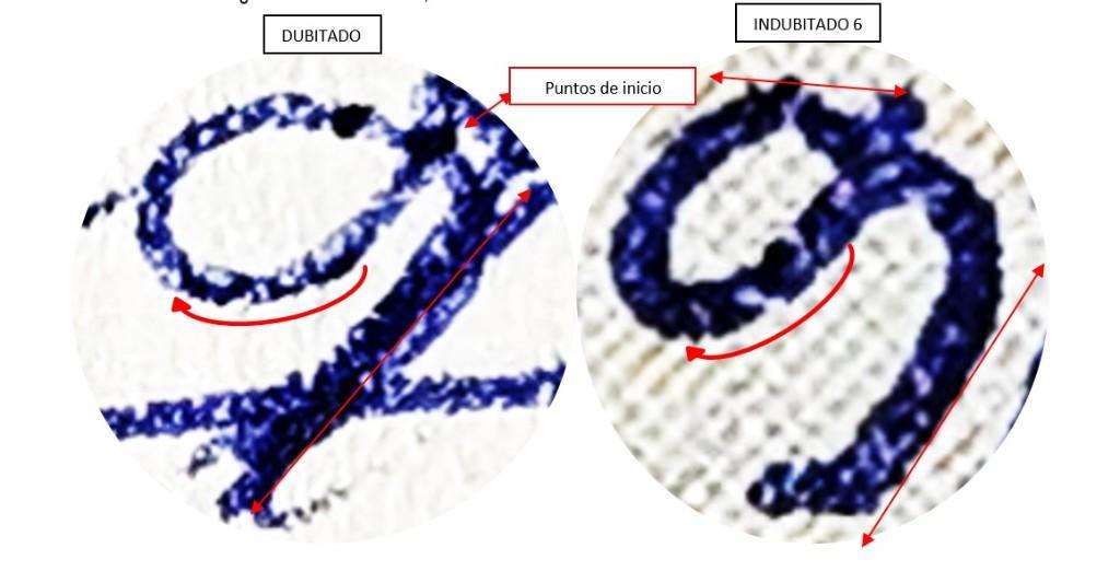 PERITO GRAFOTECNICO Y DACTILOSCOPICO ETC en Huancavelica - Imagen 3