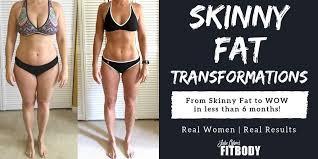 Body Transformation Fat lose Muscle build in Benoni - Image 2