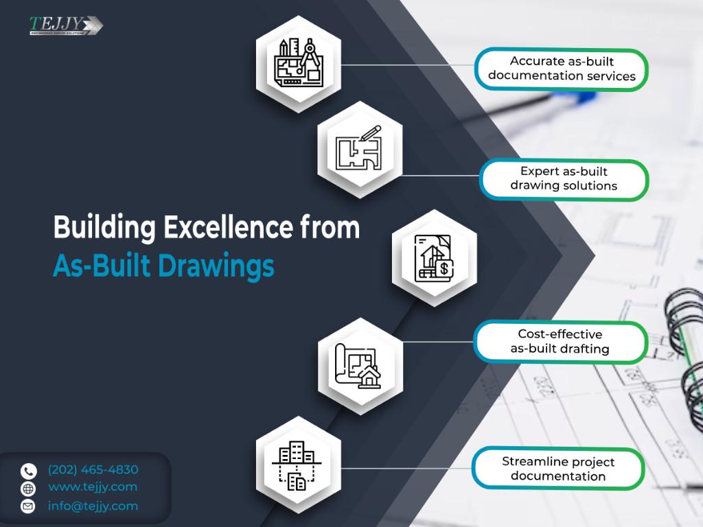 Building Success with Precise As-Built Drawings in Silver Spring - Image 1