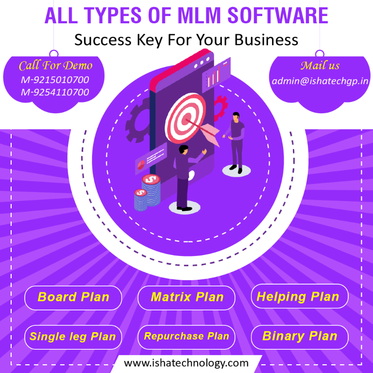 Generation MLM Software in Noida - Image 1