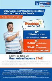 FREE FINANCIAL SOLUTION TO YOUR FINANCIAL SITUATION in Madurai - Image 4