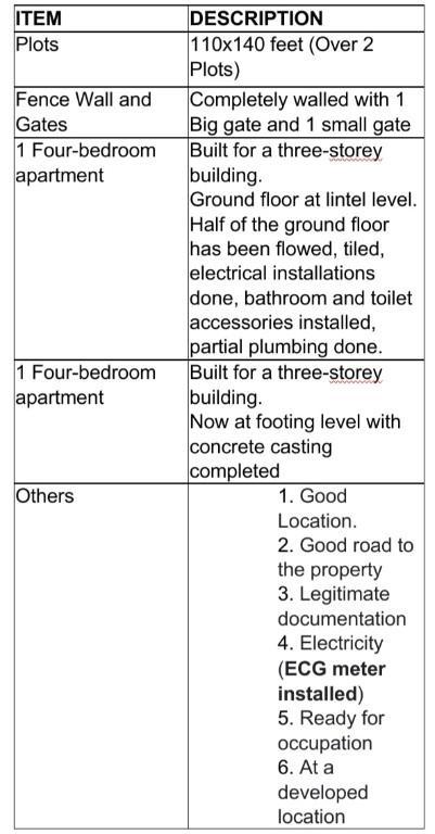 UNCOMPLETED HOUSE FOR SALE in Oduponkpehe - Image 3