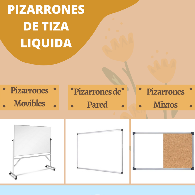 PIZARRAS EN PERFIL ALUMINIO FORMICA CUADRICULADA en Ecuador - Imagen 7