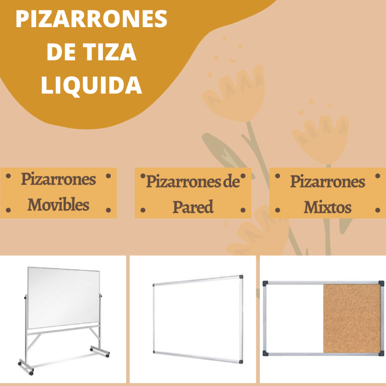 PIZARRAS EN PERFIL ALUMINIO FORMICA CUADRICULADA en Ecuador - Imagen 9