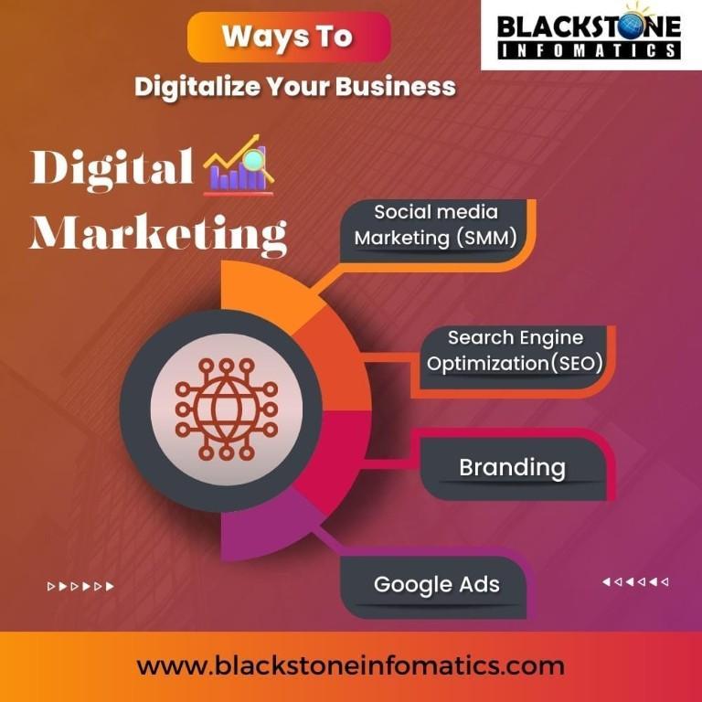 Transform Your Online Presence with Expert Web Design Services in Coimbatore - Image 2