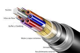 Redes Cableado Estructurado en San Sebastián - Imagen 8