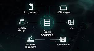 Secure Your Linux Environment With Kaspersky Endpoint Security in Sagar - Image 3