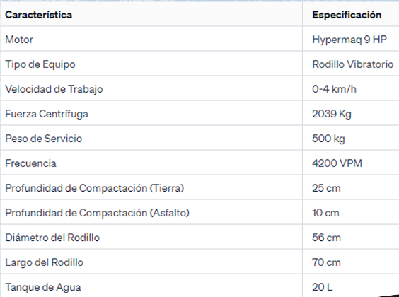 Renta rodillo modelo PR8. en Tamazunchale - Imagen 1