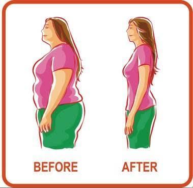 Reduce body fat- workout classes in India - Image 3