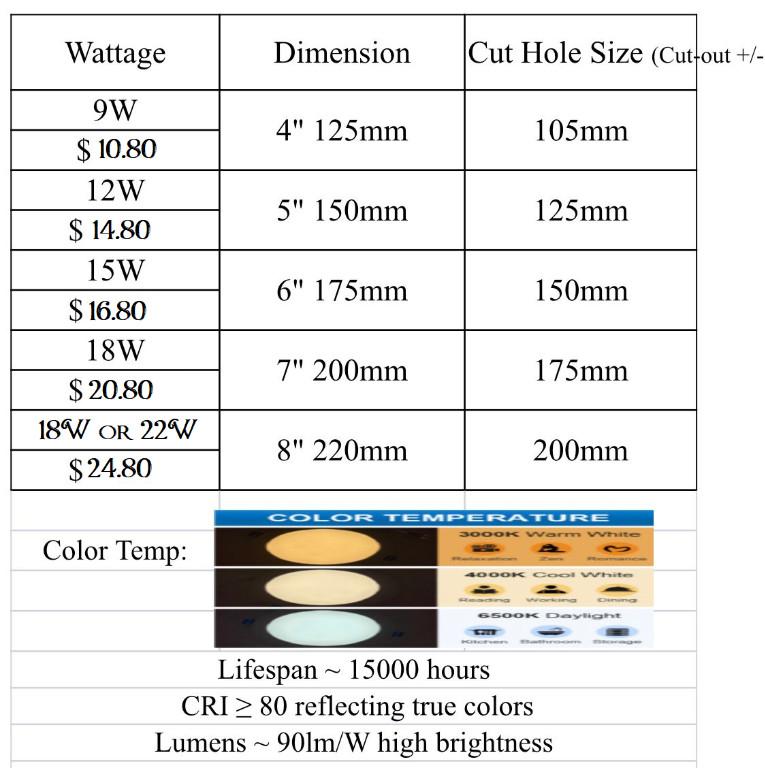 LED Recessed Downlight Megaman Aspire Lightings pte Ltd in Singapore - Image 1