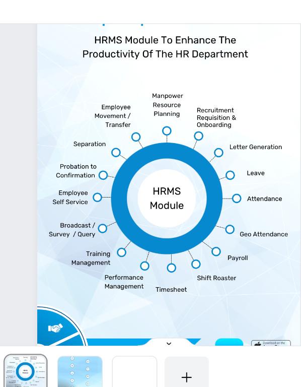 Streamlining HR Efficiency PeopleWorks' Comprehensive Employee in Chandapura - Image 1