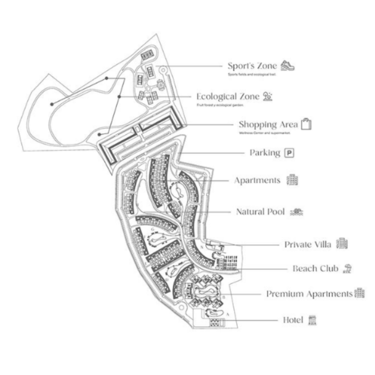 The Reef, Proyecto En Las Terrenas en Sánchez - Imagen 6