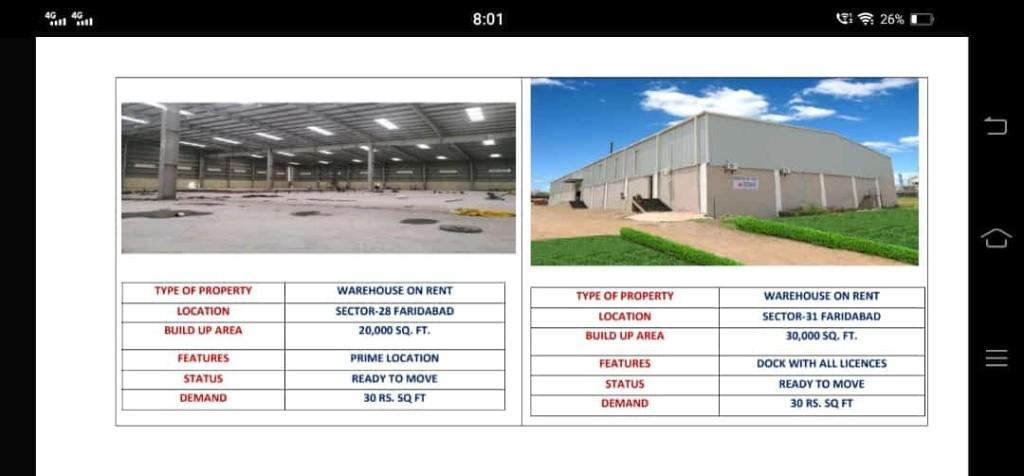Best Provider for Factory for Rent in Faridabad FactoryWarehous in Faridabad - Image 1