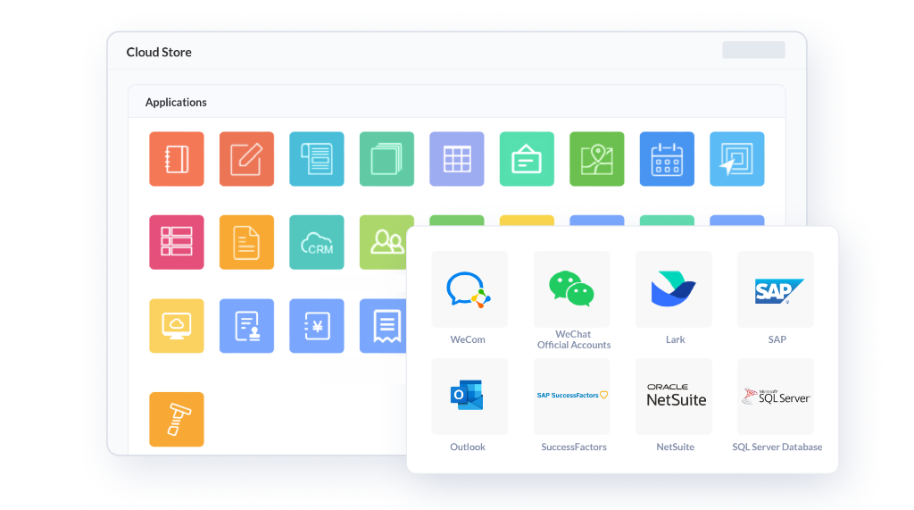 Business Process Management Software by Weaver in Kepong - Image 2