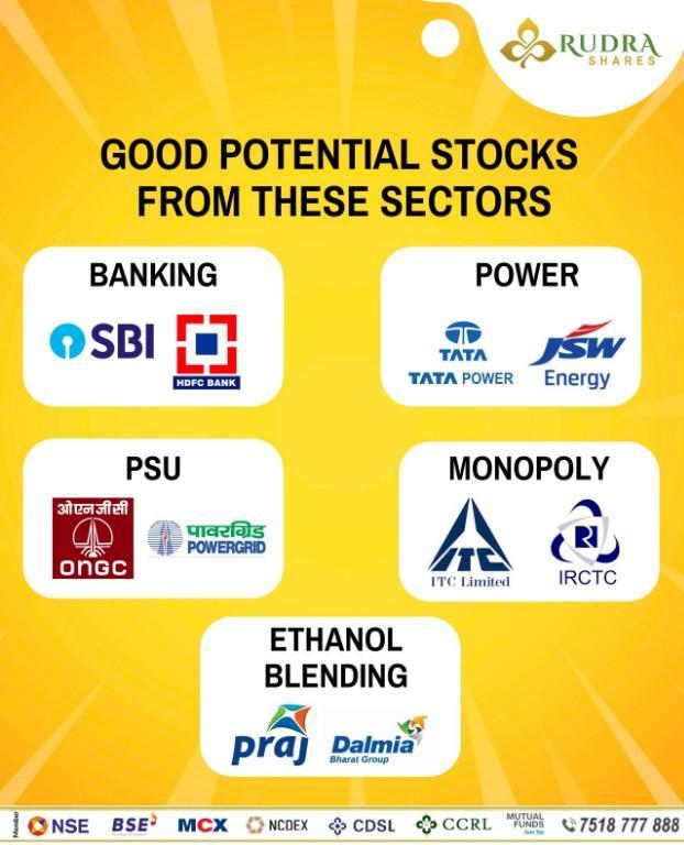 Promising Stock Picks in Key Sectors in Kaliānpur - Image 1