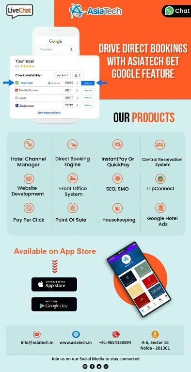 Best Channel Manager For Small Hotels in Kanpur - Image 4