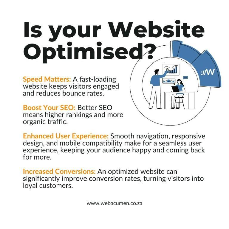 WebAcumen Software Development & Hosting Solutions in Centurion - Image 2