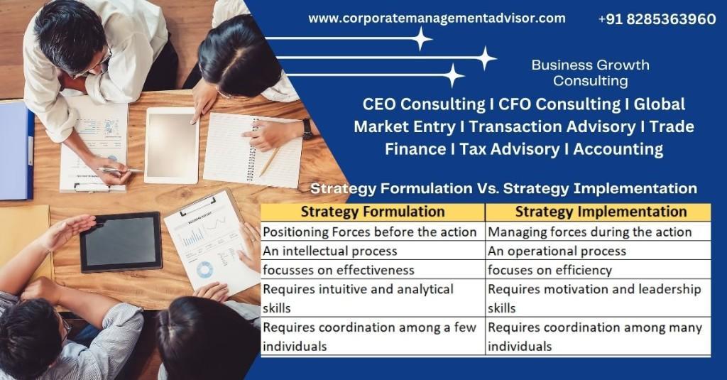 Management Consulting in Dwarka - Image 5