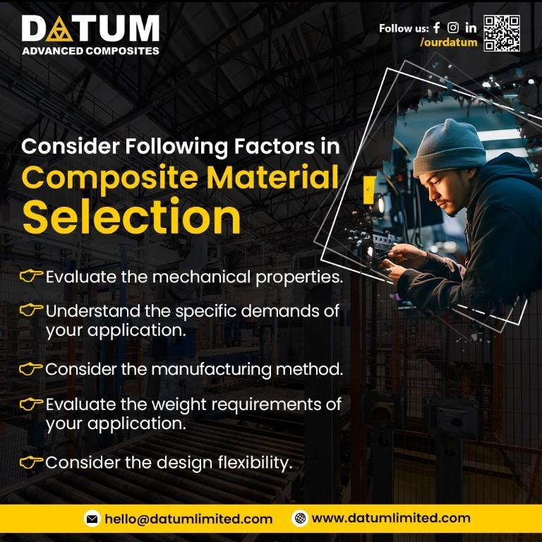 Expert Composite Material Testing and Characterisation Services in Kanpur - Image 1