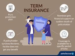 TERM INSURANCE PLAN,MADURAI in Madurai - Image 4